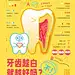口腔健康信息科普设计