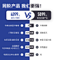 对比优势 VS 分类 特点展示