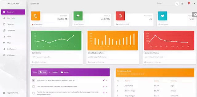 material-dashboard
G...