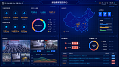 mioxxi采集到可视化数据图表