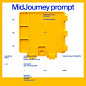 This may contain: the mid - journey promptment is shown in yellow