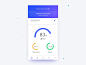 Fingcar : UI/UX case study of my conceptual app – Muzli -Design Inspiration : The way of transforming my Idea into Interaction Design