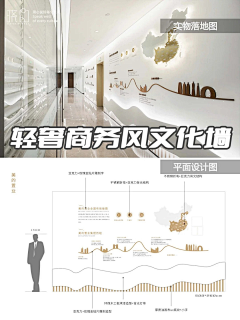 xHHs43md采集到企业文化墙