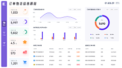幼妤采集到网页设计