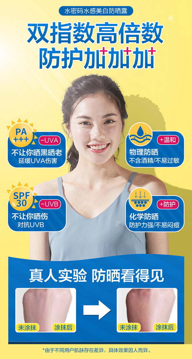 水密码美白防晒霜喷雾女男隔离乳液面部补水...