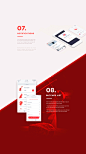 Make Steak Application on Behance