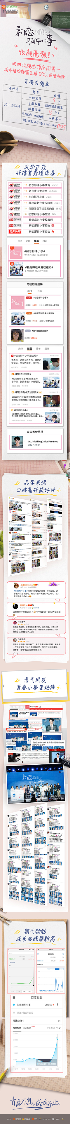 0gQXoC5X采集到高级