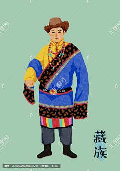 藏族藏族插画手绘藏族人物56个名族五十六民族少数民族民族人物民族团结展板民族大团结民族宣传手绘少数民族插画民族服饰民族文化