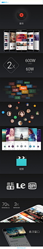 【#2014魅族新品发布会#·海纳精彩】Flyme音乐 600W 高品质正版音乐，60W无损音乐，相较上版翻了2倍！Flyme 视频再次升级，爱奇艺、搜狐和乐视高清视频资源接入，视频库容量翻3倍，其中720p 高清视频占比70%！更有视频悬浮窗助你一心二用赏大片。