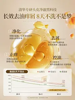 红没药醇洗发水去屑止痒控油蓬松洗头膏洗发露女男士专用官方正品-tmall.com天猫