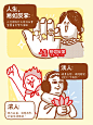 重温被流行梗腌入味的2024！ - 小红书