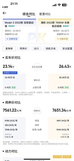 日升汤谷近扶桑采集到统计/数据/图表（APP）