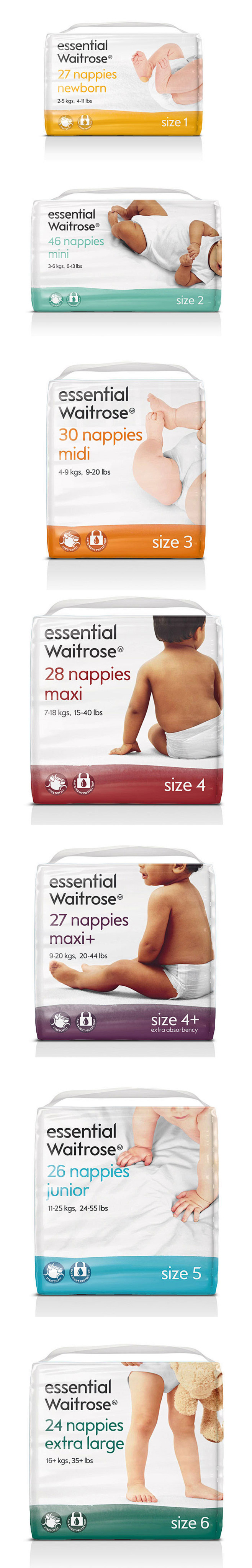 Waitrose Nappies Ran...