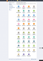 【As Pinterest】Fancy - Promotions