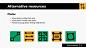 Today's Medical Organizer for Kids presentation template 