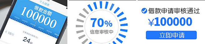 宜人贷 - Adbug