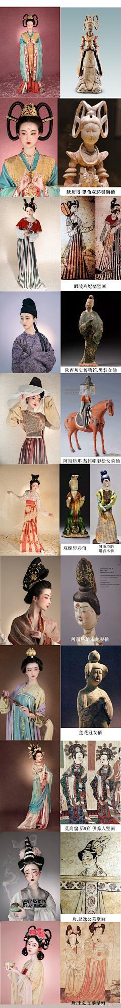 灰风翼采集到中国传统服饰