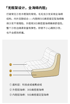 L落日弥漫的橘采集到沙发类参考