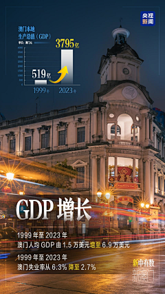 大脸和小丢37采集到素材