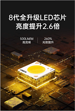 Wa3UxjOi采集到科技