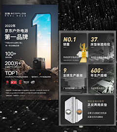 藏在卷心菜里的云采集到品牌背书