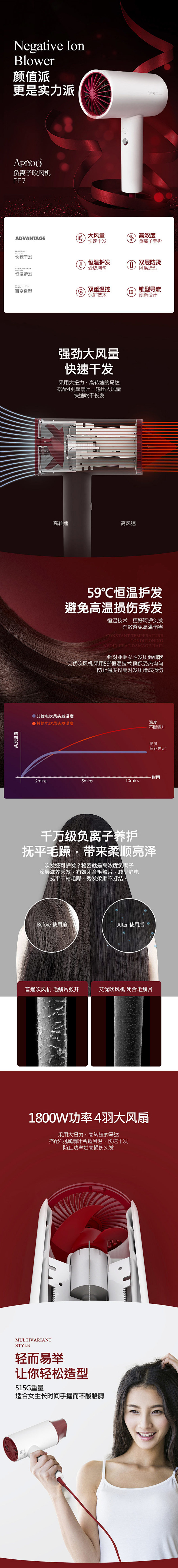 APIYOO艾优负离子吹风机 产品详情页...