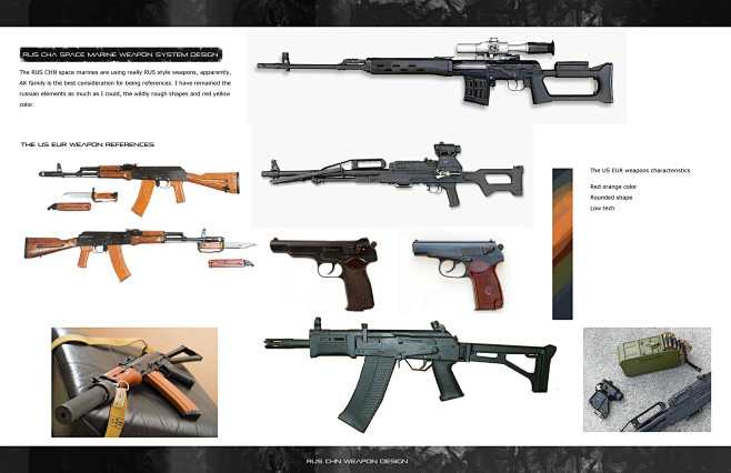 RUS CHN WEAPONSYSTEM...