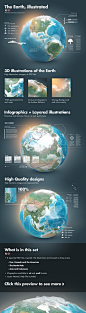 Presentation---the-earth-illustrated