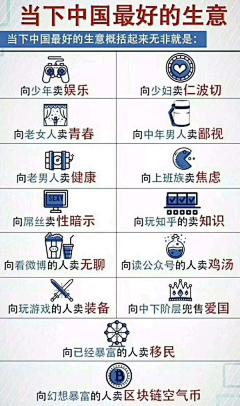 野陵少主采集到电商思维导图