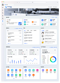 YiaoZz采集到B端首页、工作台