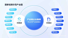 Moon易子520采集到PPT