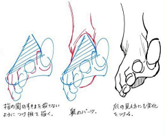 疑惑的老头儿采集到教程