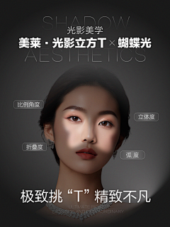 YOU有個人采集到YOU有個人的原创画板