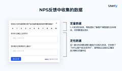虾虾啊采集到方法总结