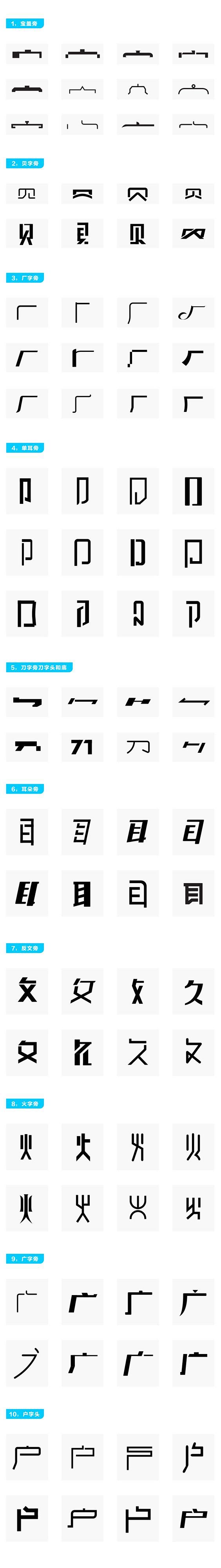 中文字体创作：常用偏旁部首设计范例之参考