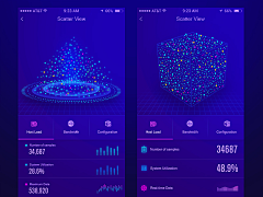 suki_lam采集到APP.图形/数据