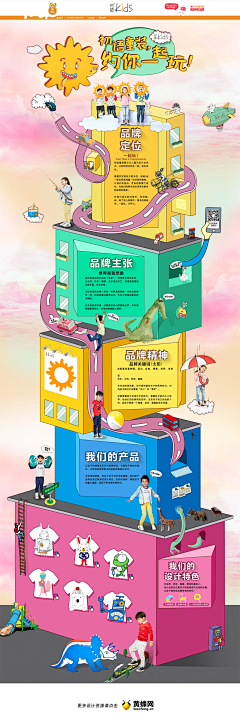 Fiona_00采集到首页
