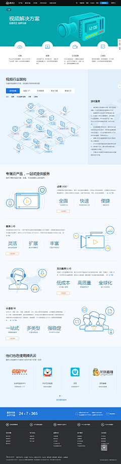 LT10631706采集到网站设计PSD图片素材免费下载