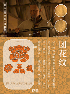 YIN-HAIDONG采集到国风纹理
