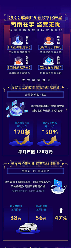 牛仔哈哈采集到长图
