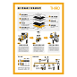 INFOLUTION 資訊維新 : To open the new possibilities for “The Introduction of the Propaganda for Student Recruitment”, the traditional and rigid guideline information is replaced with the infographic, which could transform the complicated admissions content in