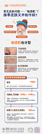 医美敏感肌皮肤问题长图海报-源文件分享-ywjfx.cn