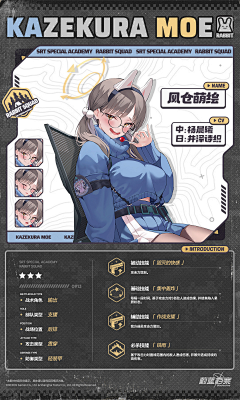 twotwo斯锐采集到二次元