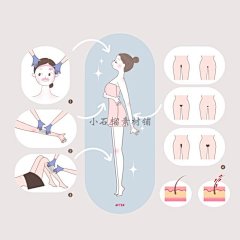 女性医美整形美容针瘦身减肥祛斑去皱插画PSD设计素材psd317-淘宝网