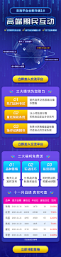 #期货# #金融# #推广# #页面设计# #交流平台# #互动# #推荐# #科技# #排版设计#