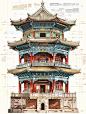 观中国古建筑绘图，感受老祖宗的审美与智慧 - 小红书