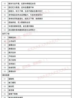 100个OC胡哨死法(宝妈必读)，越早看到越好 - 小红书