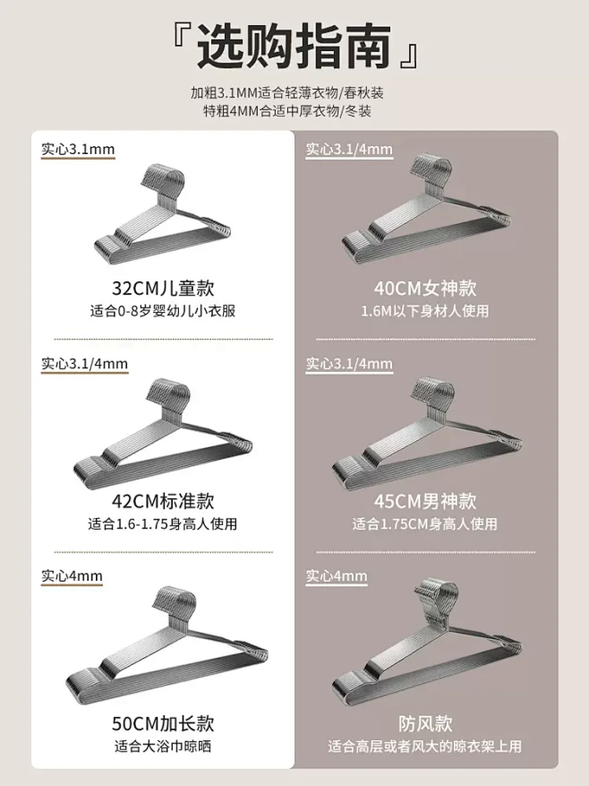 不锈钢衣架304加粗防风晾衣架挂衣家用加...