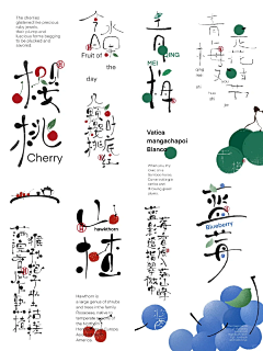 兰伯格采集到字体