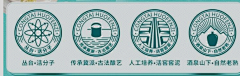 路易Boss采集到图标